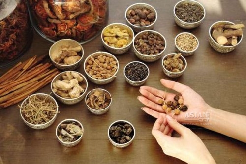 Ayurveda