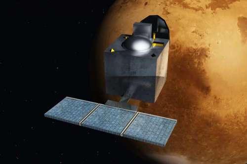 india mars spacecraft