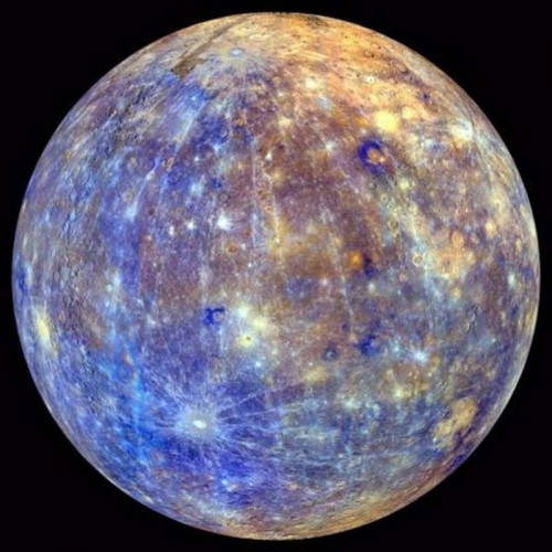 Planet Mercury