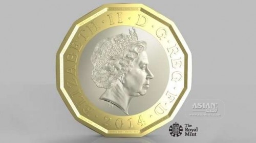 pound coin